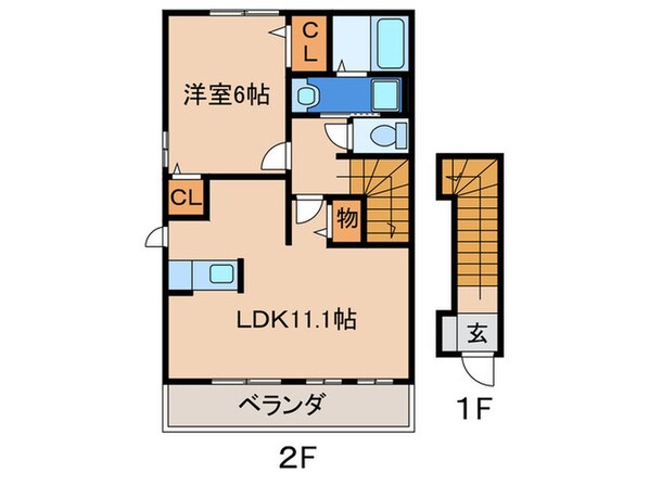 ユニゾン大平Ｂの物件間取画像